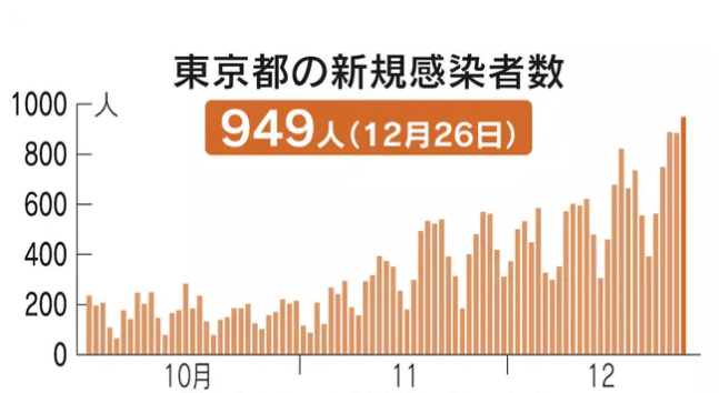 美国最新疫情死亡数详解（31日数据），关注与理解疫情动态的重要性