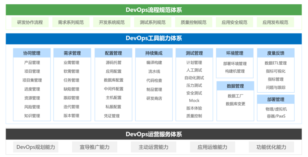 见证变化的力量，最新取样规范引领自信人生之旅（2018版）