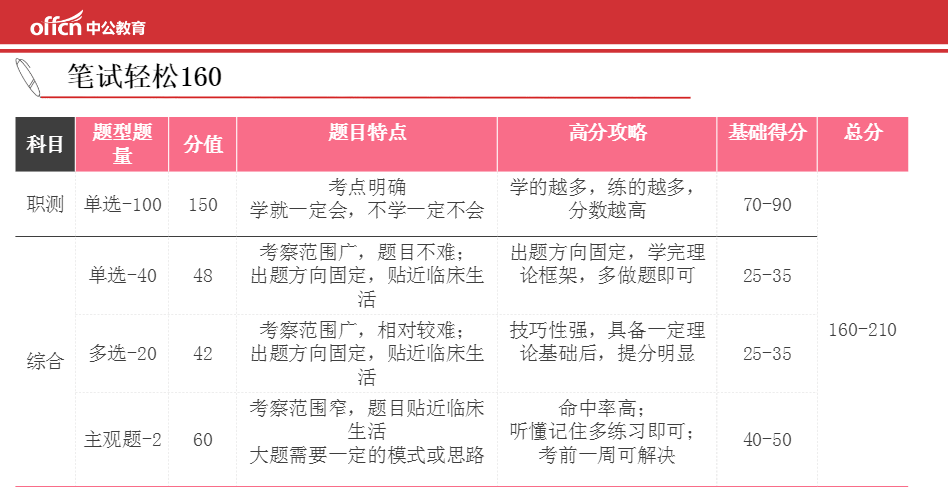 揭秘最新消息，深度解读三大要点关于31日情最新进展