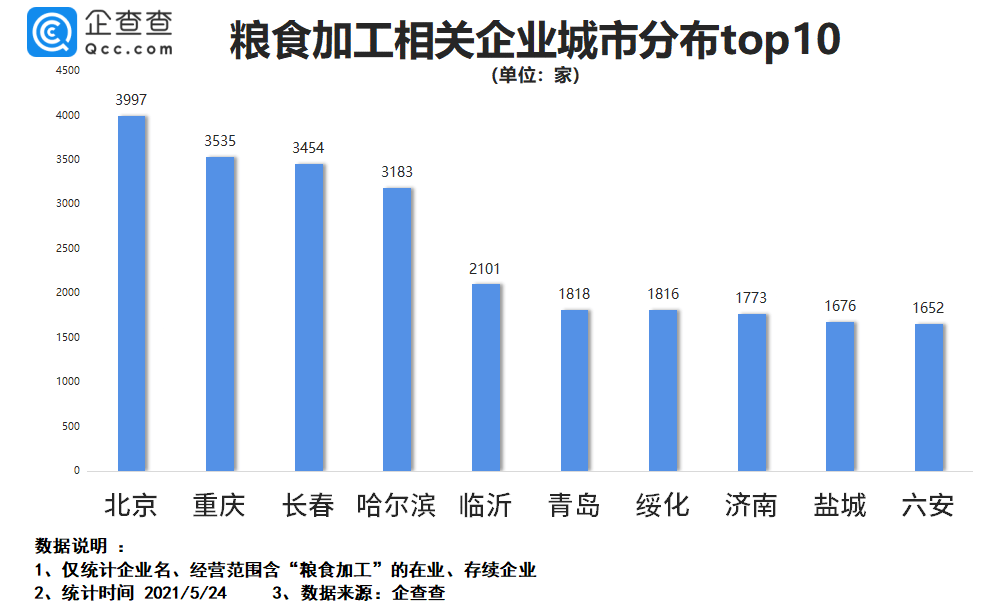 高丘最新疫情更新，小红书与你共筑防线防线