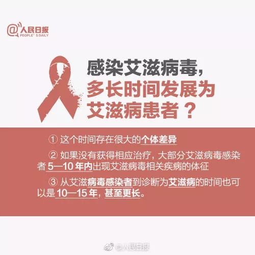 31日艾滋最新突破，艾滋病研究现状概览