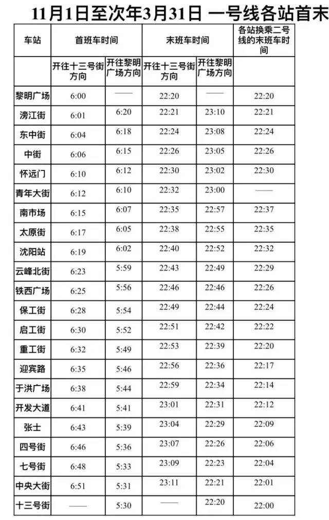 独家揭秘，探秘小巷深处的隐藏美食天堂——11月1日22号线最新时刻表曝光