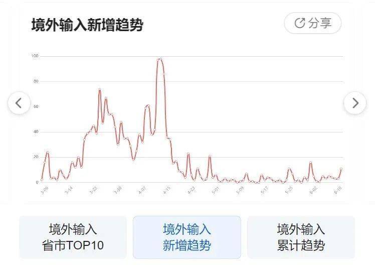 2024年11月1日 第29页