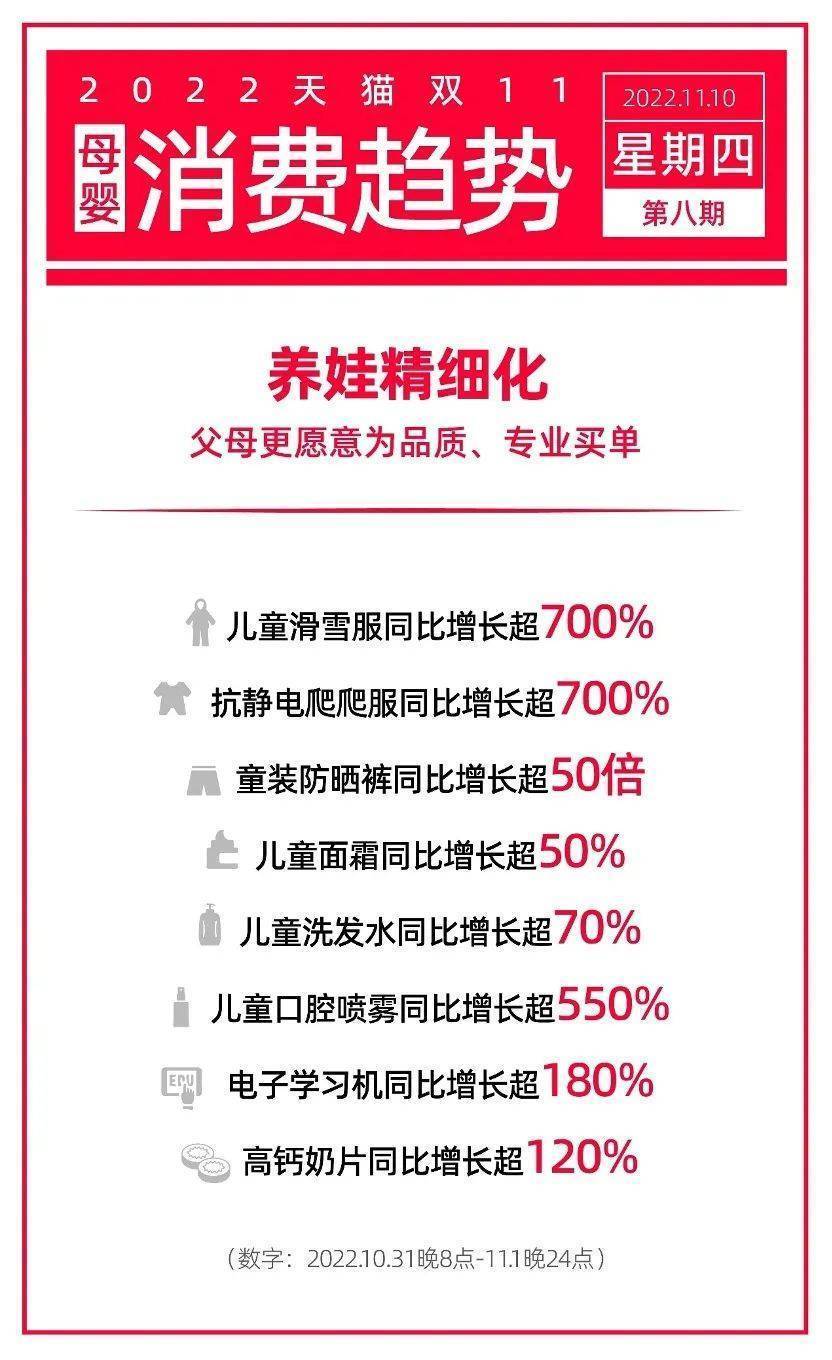 11月1日新冠心病之旅，小日常中的大温情