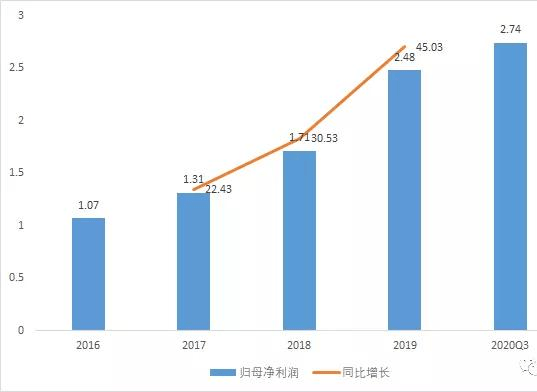 网络安全与翻墙软件的深度解析，警惕非法使用翻墙软件的风险（最新指南）