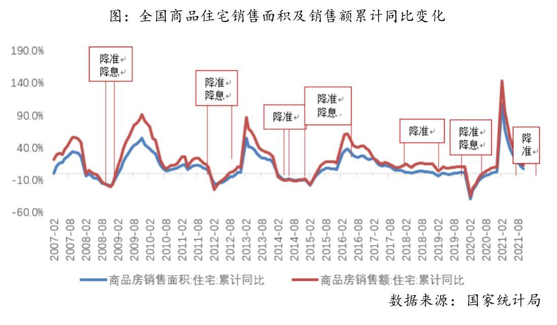 重磅利好！最新降准降息政策出炉，正式实施时间已定，利好经济，助力发展