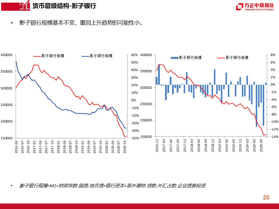 波场最新行情深度解析，11月1日市场走势概览