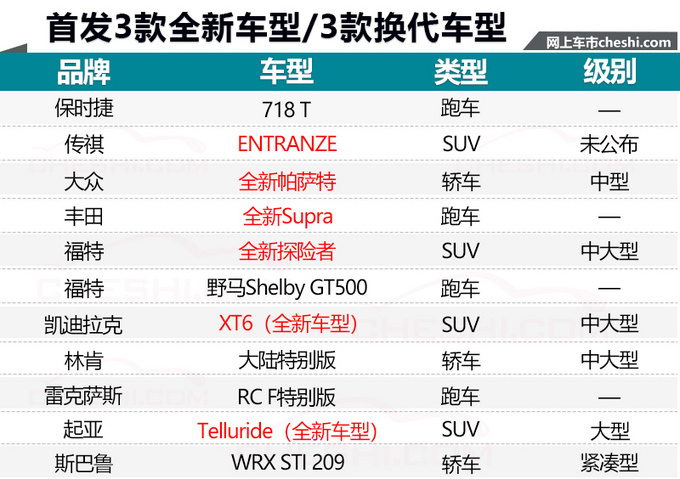 未来生活尽在掌握，揭秘全新高科技产品，引领科技新纪元重磅首发