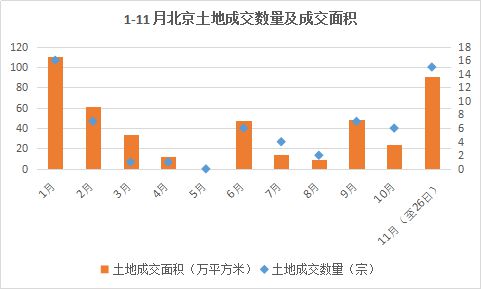 解读农村房屋最新政策，11月1日起家园变化重磅来袭！