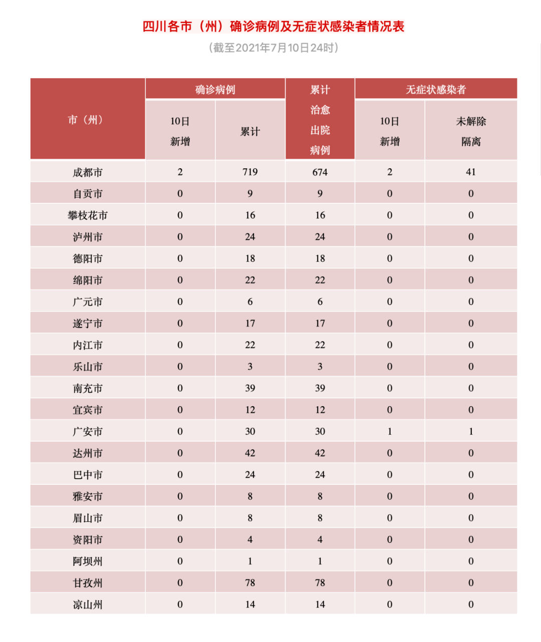 11月1日最新肺炎例数全面评测与深度介绍