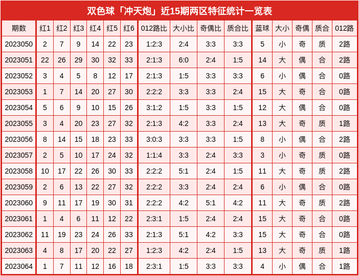 2024年11月1日 第13页