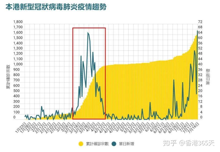 丹麦最新疫情动态解析，深度探讨11月1日最新确诊病例数据