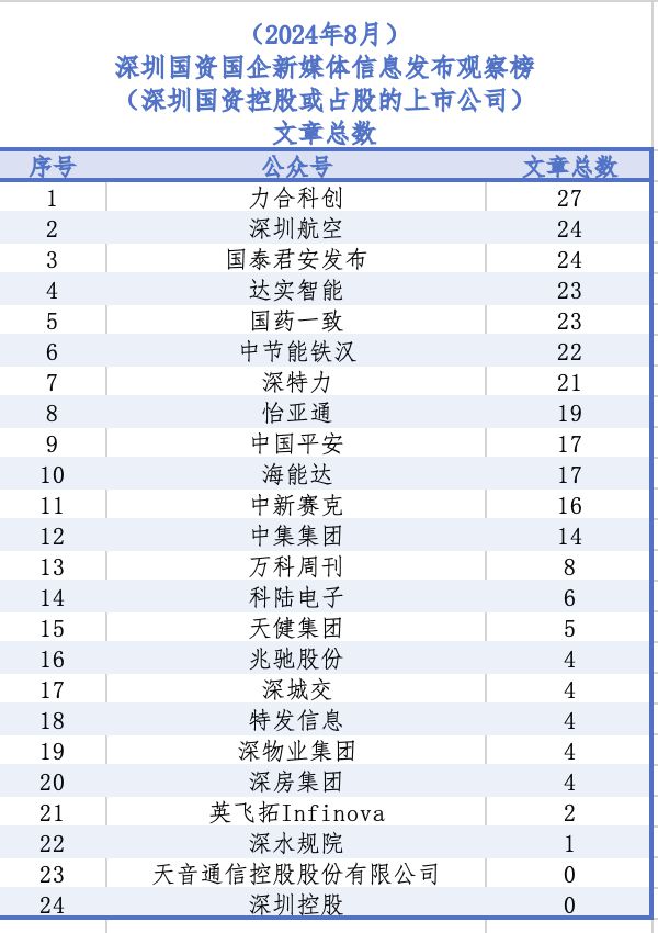 11月1日天梯最新排名深度解析，多方观点与个人立场透视