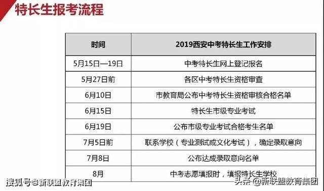 揭秘，最新国际高中排名重塑背后的故事与影响（XXXX年为例）