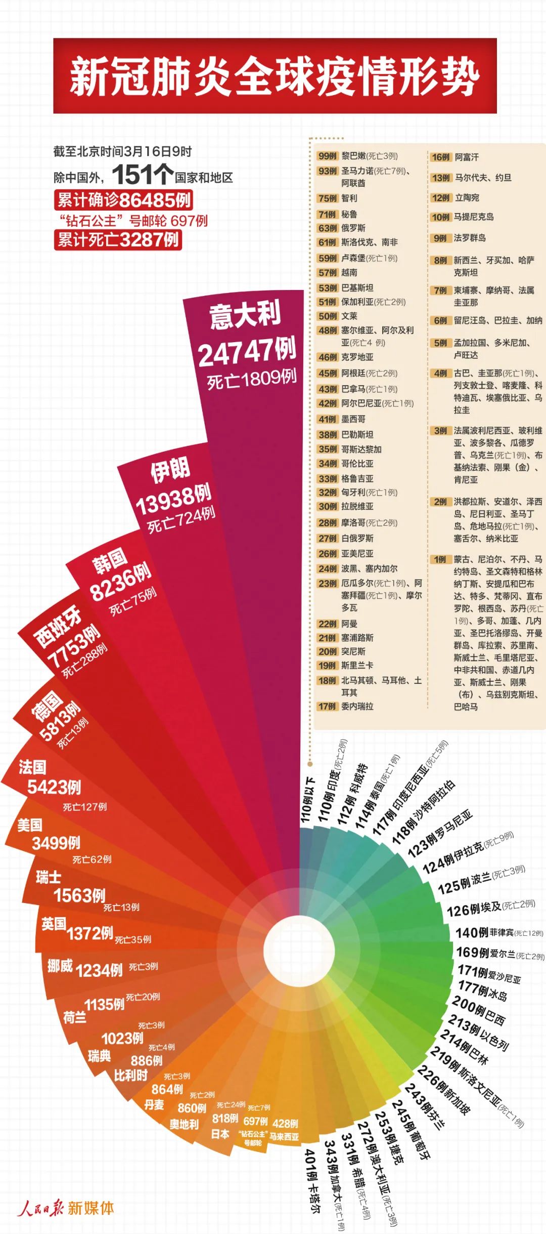 2017年11月1日贷款新风口解析与最新贷款口子推荐