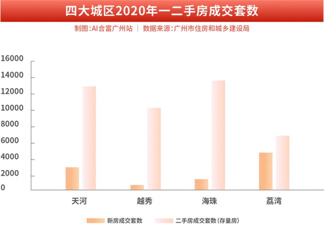 美国最新确诊人数分析报告，深度解读与多维对比（截至11月1日）