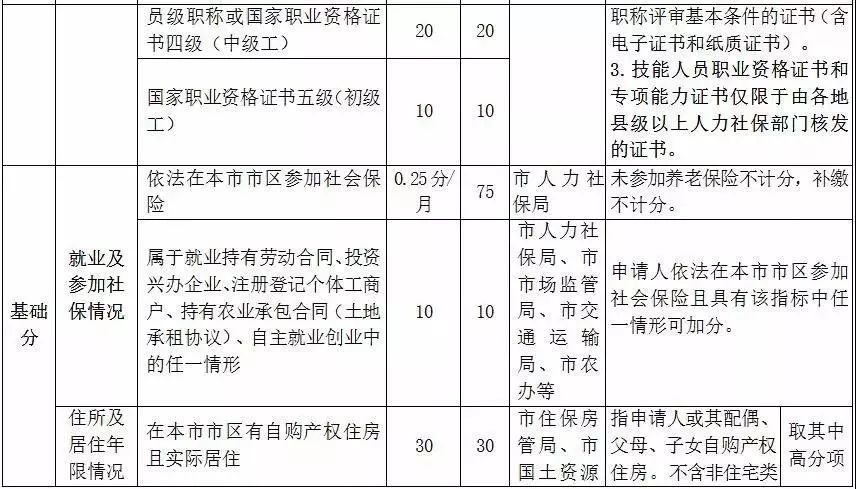 上海前往杭州最新防疫指南，详细步骤助你安全出行（最新更新，初学者与进阶用户适用）