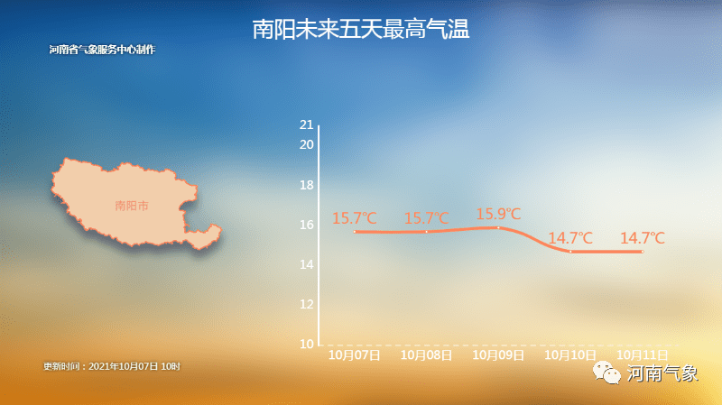 归途暖阳，意外惊喜的返汉之旅