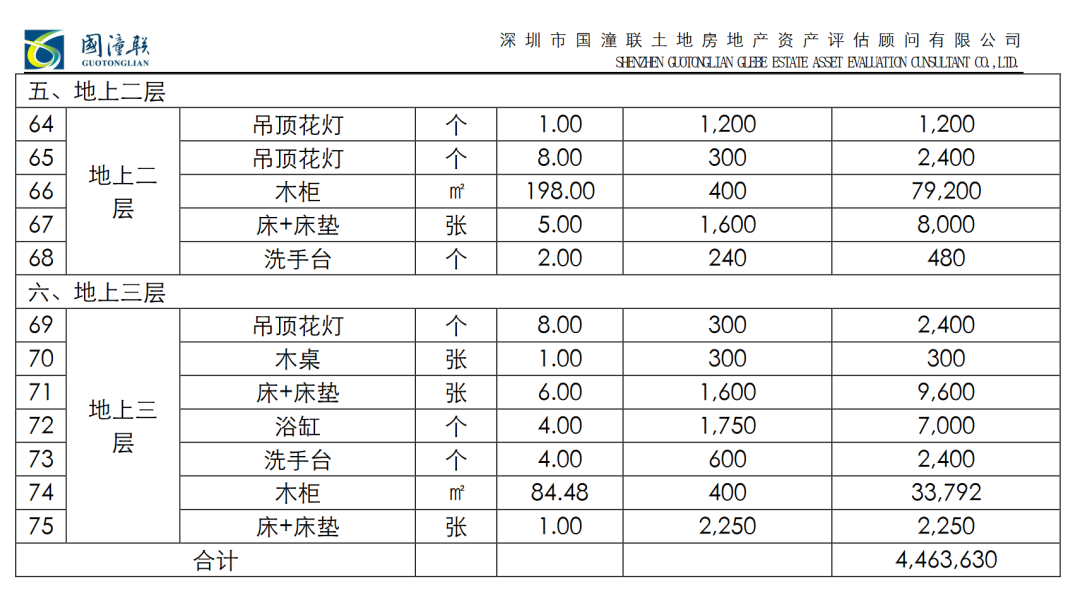 黑老大天价手表背后的财产拍卖揭秘，两块表价值八千万背后的故事