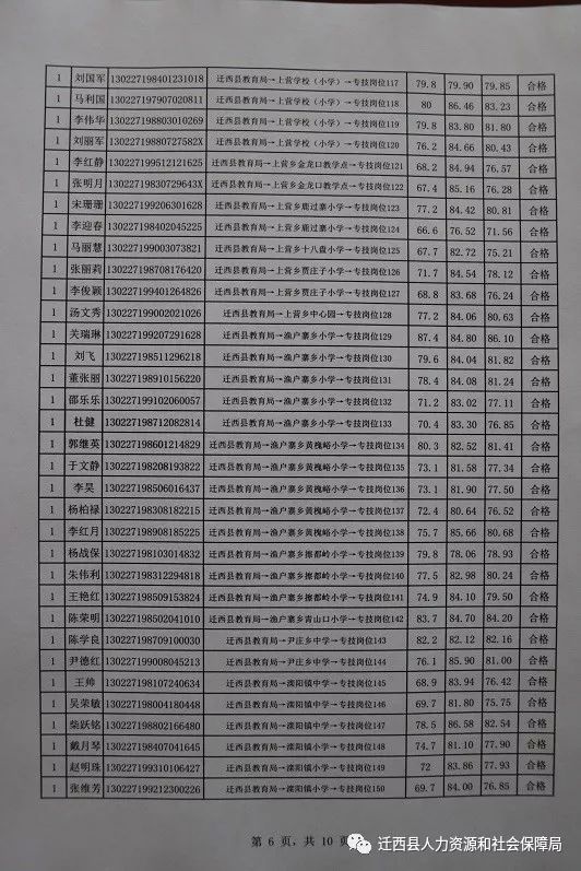 唐山市最新领导测评报告，深度解读领导特性、用户体验与目标用户分析