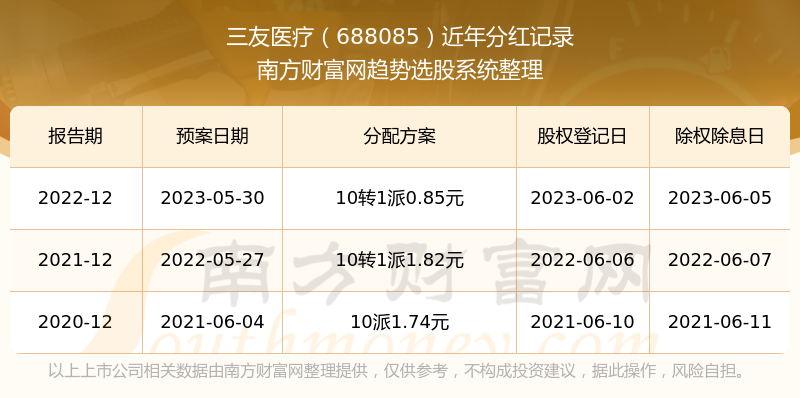 江苏三友股票最新动态揭秘，隐秘小巷中的宝藏探索之旅