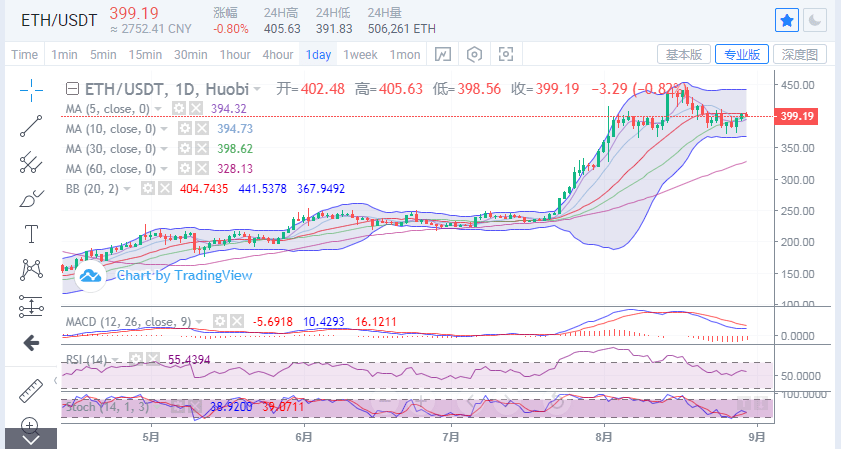 11月2日金稳委全新产品解析，特性、用户体验与目标用户群体深度分析