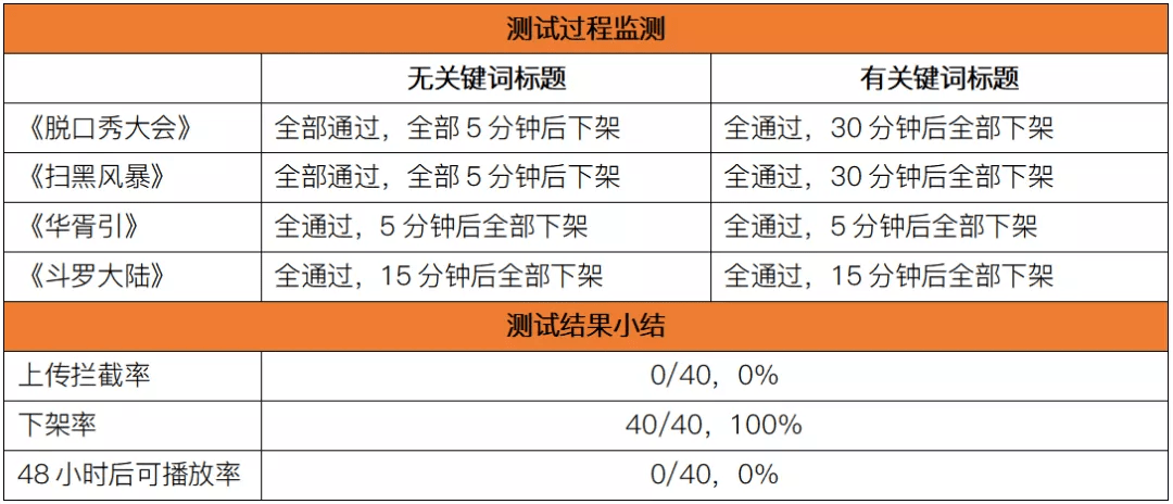 米赚众测最新版本的全面评测，特性、体验与用户洞察解析