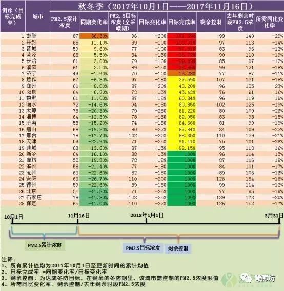 左各庄最新招工全攻略，成功应聘步骤与策略