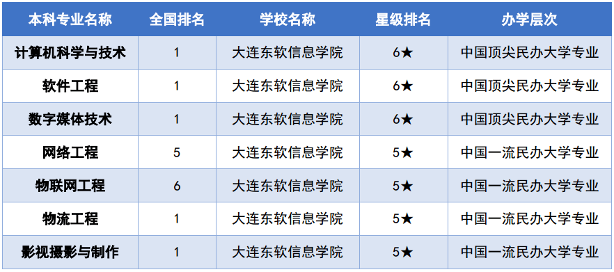 揭秘，东软最新动态及十一月二日关键消息速递