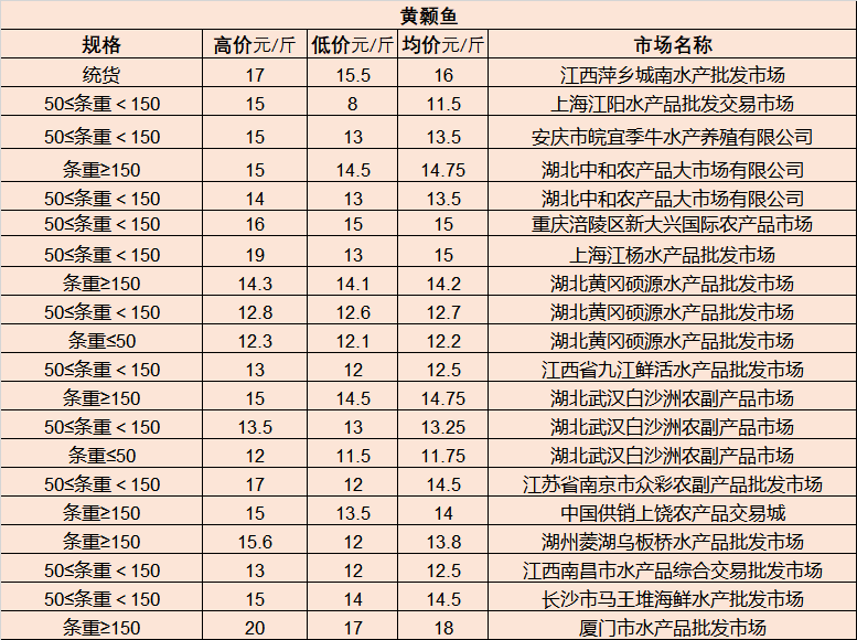 揭秘乌木家具最新价格，11月市场动态分析及家具购买指南