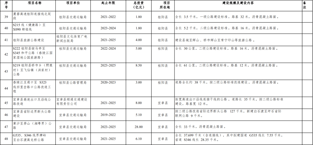 11月3日安仁在线最新资讯，重磅更新，一网打尽