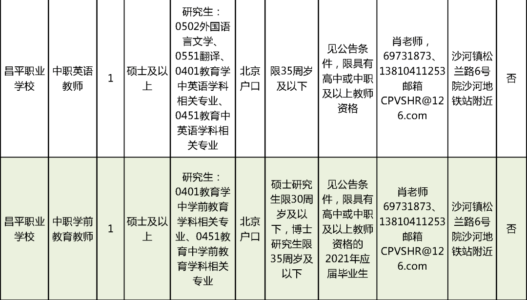 泰安南开发区最新招聘启幕，开启自信与成就之光的新篇章