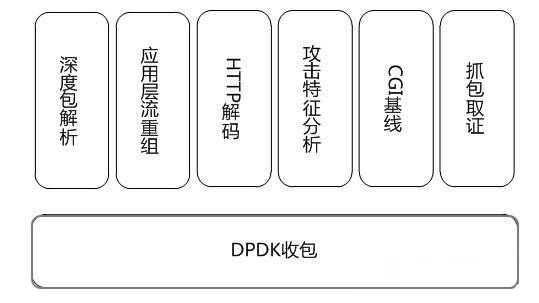 最新HRP系统深度解析，功能介绍与要点探讨