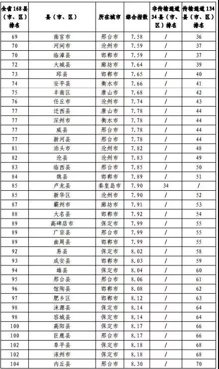 衡水姚幸福11月3日温暖日常，情感纽带与趣事分享