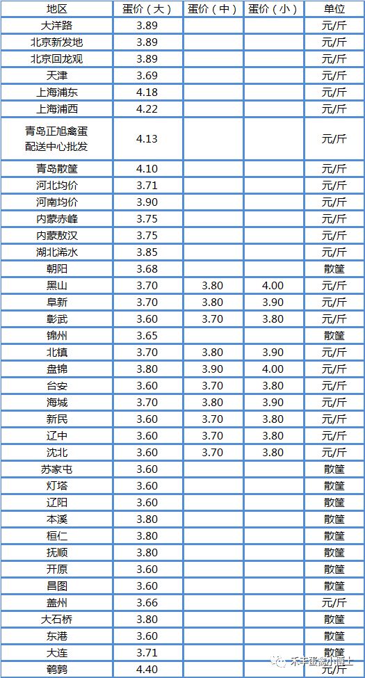 2024年11月3日 第10页