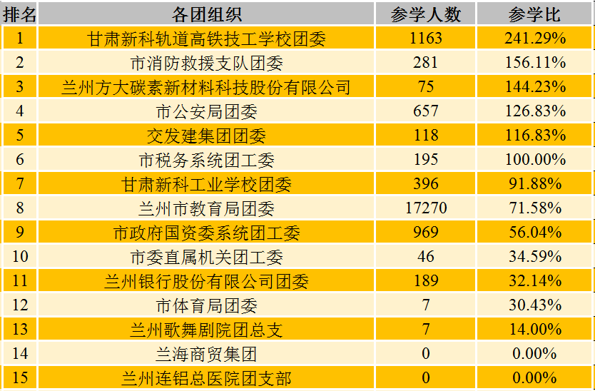 2024年11月3日 第5页