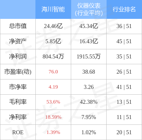 海川药业韩国最新股价动态及分析（XXXX年11月4日报告）