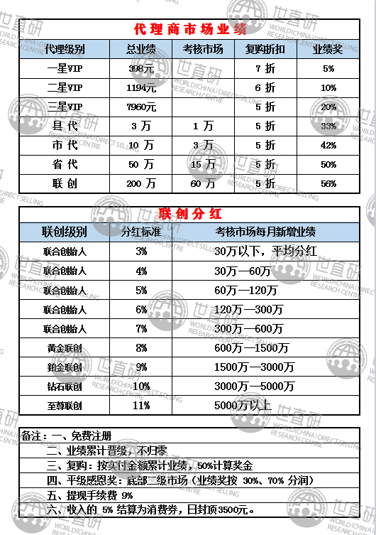 揭秘最新艾灸床技术，11月4日革新体验日