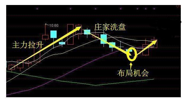 京东方最新股价背后的故事，变化、学习与自信的力量