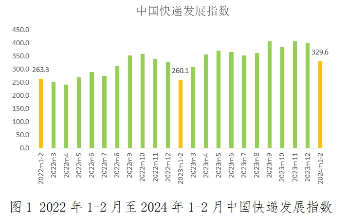 2024年11月4日 第24页