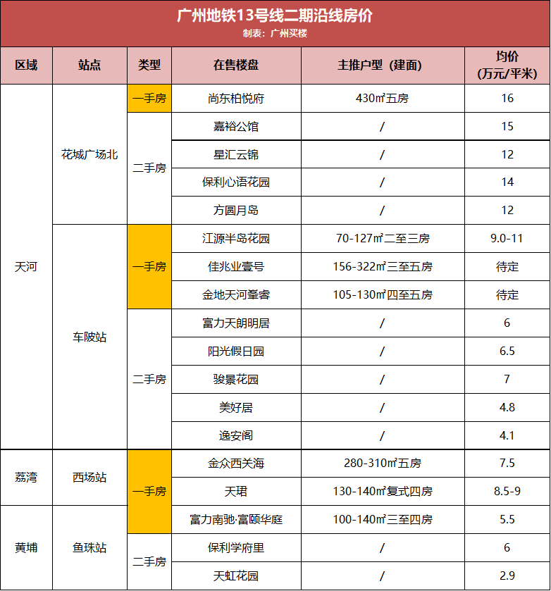 11月4日阳泉东站建设进展、服务升级与未来展望的最新消息