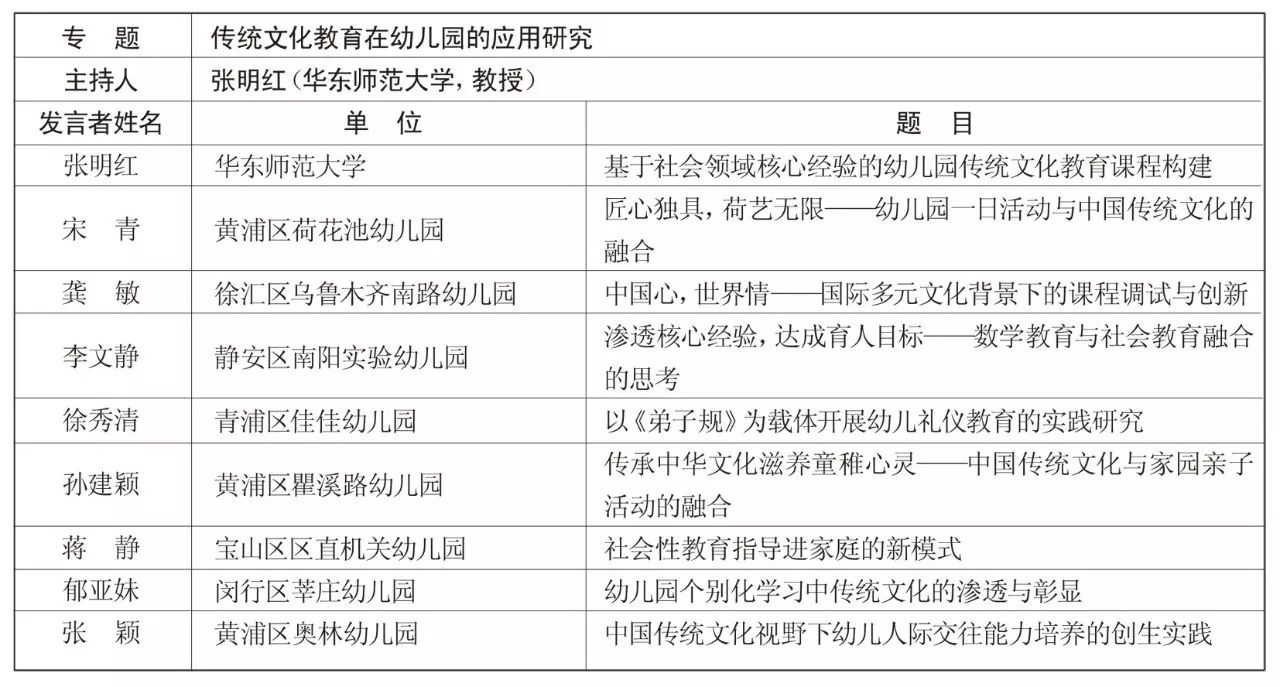 11月4日学前教育发展新趋势，共舞童真，开启温馨教育新篇章