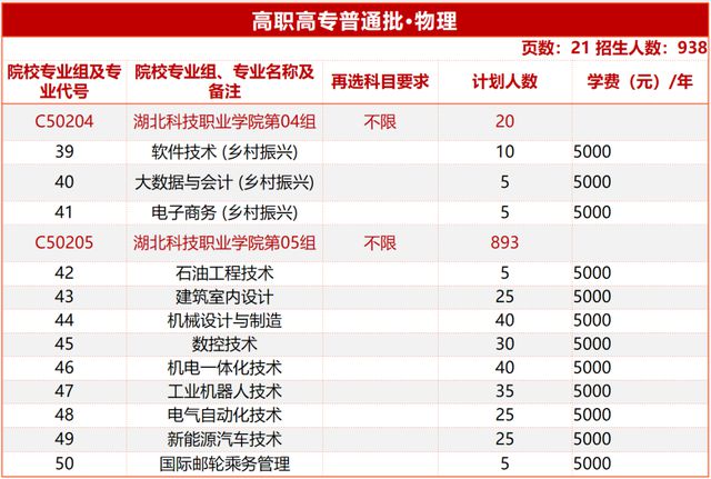 11月4日山西高考志愿填报结束，转向自然探索之旅寻求内心宁静