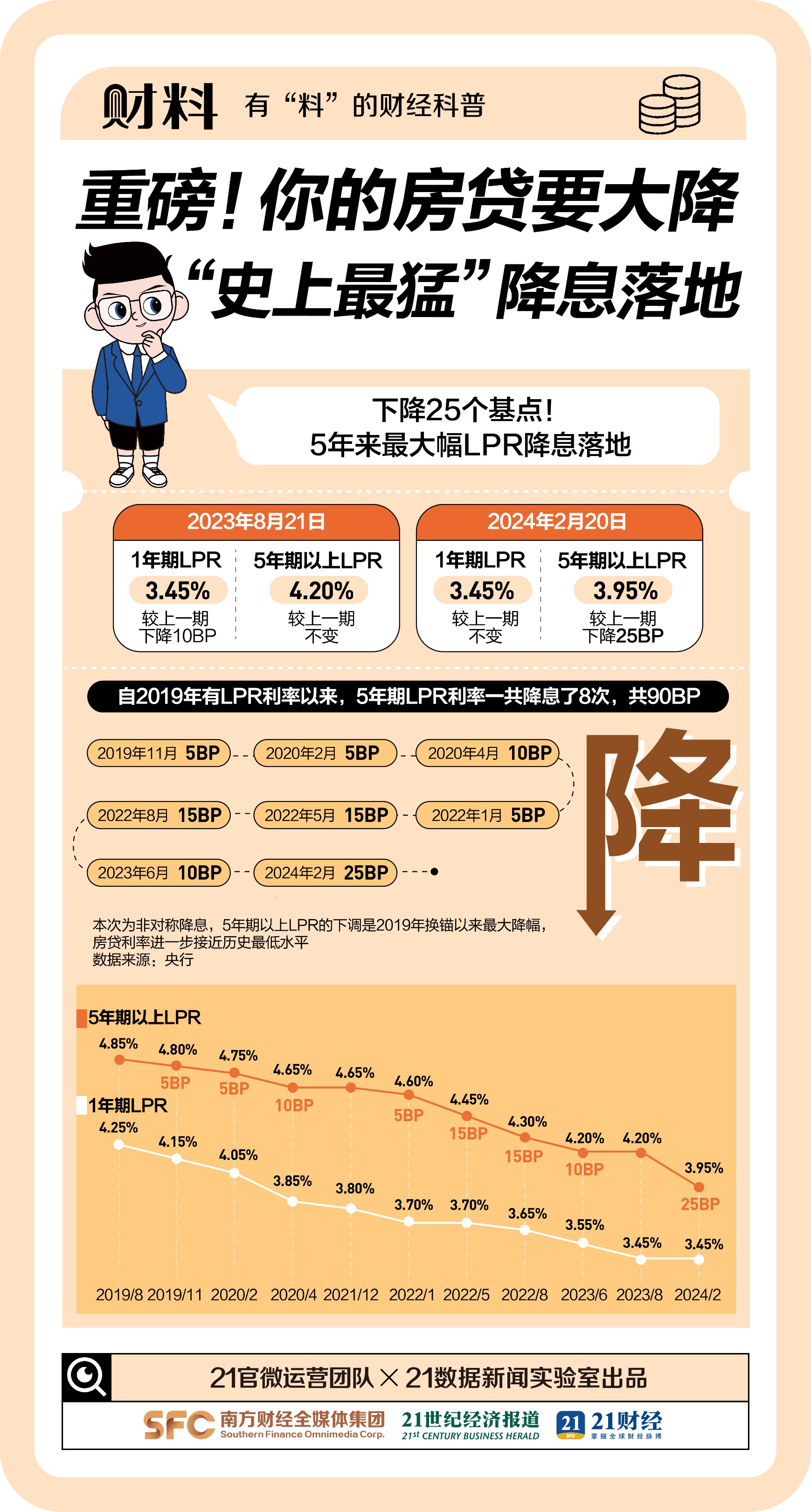 深度解读，11月4日关于信访的最新规定及须知