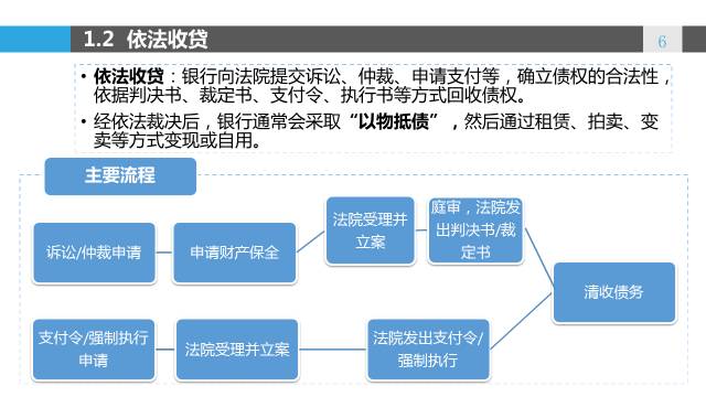 宜兴最新破产企业入门到精通处理流程详解，从入门指南到破产处理步骤全解析（初学者进阶适用）