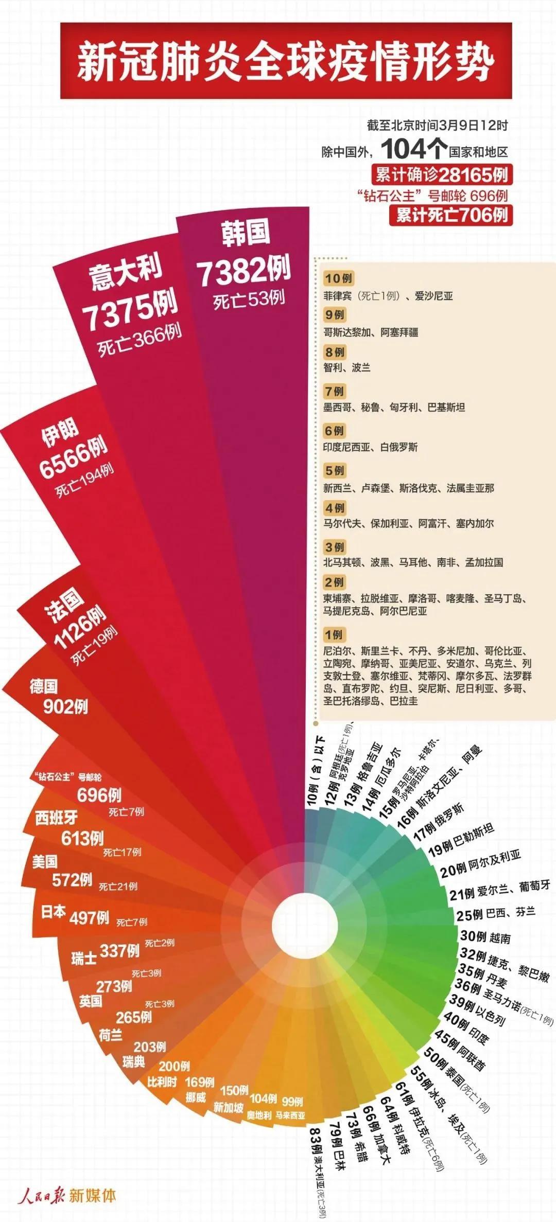 河北疫情再起波澜，深度观察河北疫情变化的最新动态（11月5日更新）