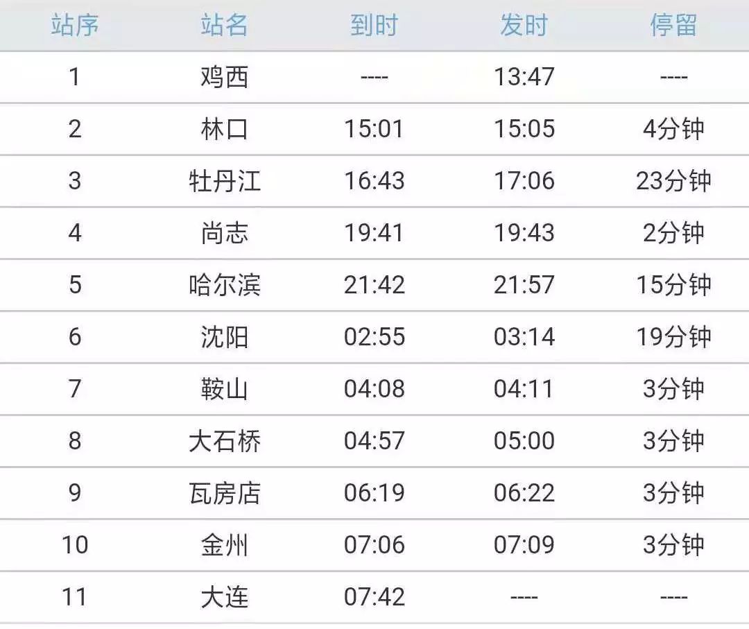 最新资讯，11月5日750 4次列车时刻表大更新