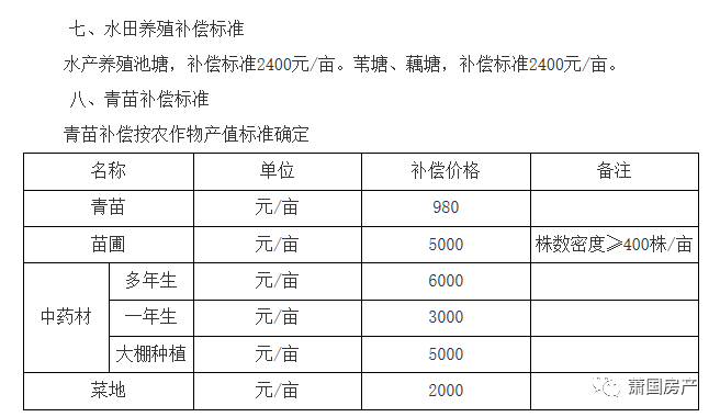 揭秘最新拆房补偿政策，保障你的拆迁权益，11月5日重磅更新！