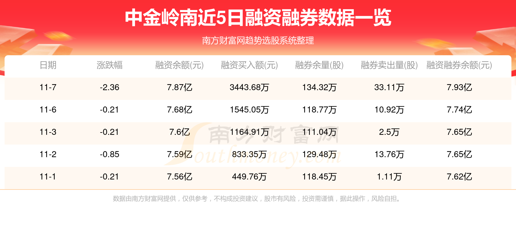 中金岭南最新动态揭秘，深度报道，最新消息速递