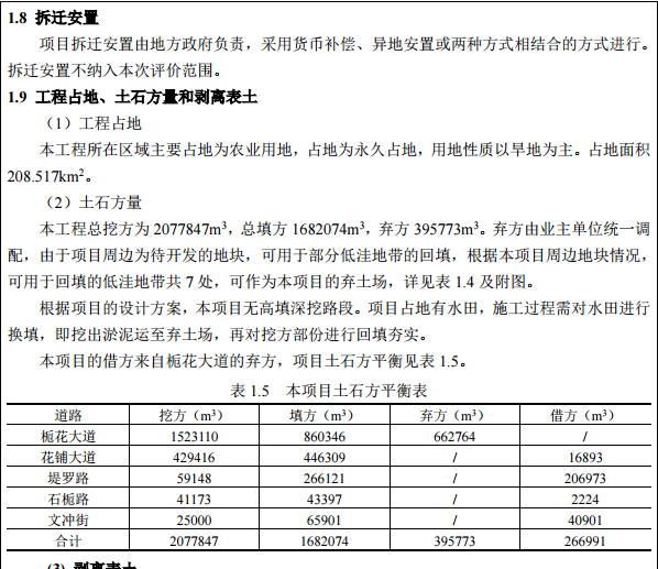 重庆江津支坪地区发展动态分析，最新消息下的某某观点探讨